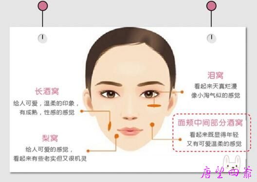 未来自己的样子?是你的灵魂决定