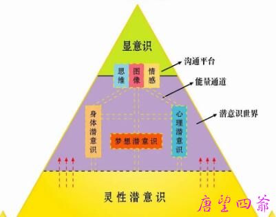 成功的人不会轻易开口说出负面的话-楚茜茜谈心想事成