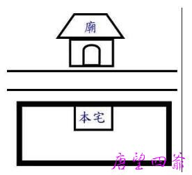 家靠近神坛宫庙犯孤阴孤阳煞