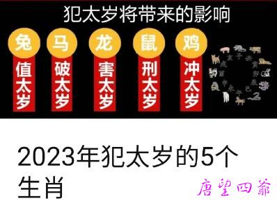 2023年你犯太岁了吗？