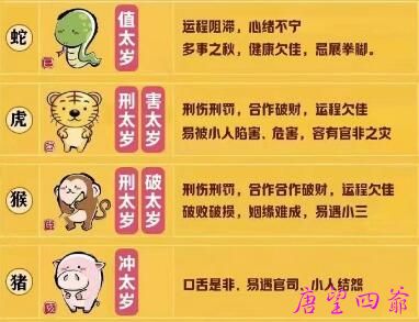 2025年犯太岁的生肖运势