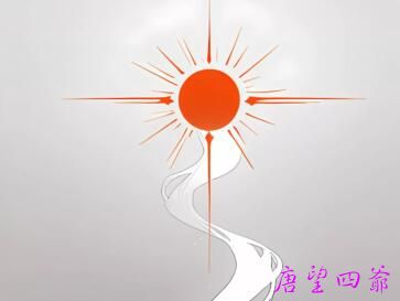 天眼看世界皆是轮回